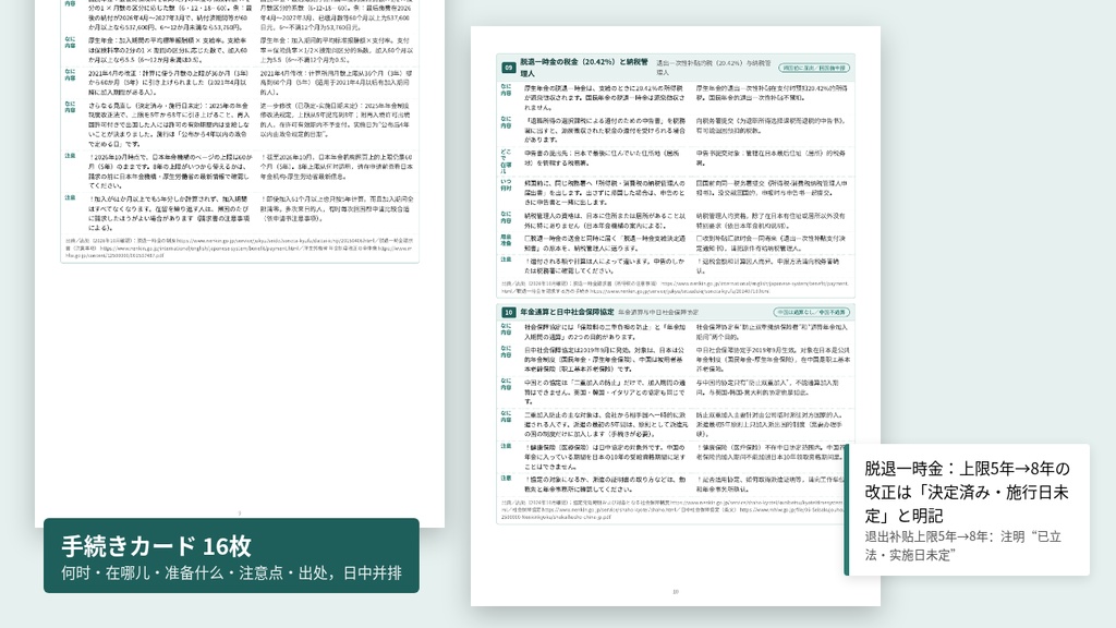 在日外国人 年金・健康保険 日中対訳ガイド|脱退一時金・国民健康保険の減免・学生納付特例【中国語/PDF・期限が出るExcel】