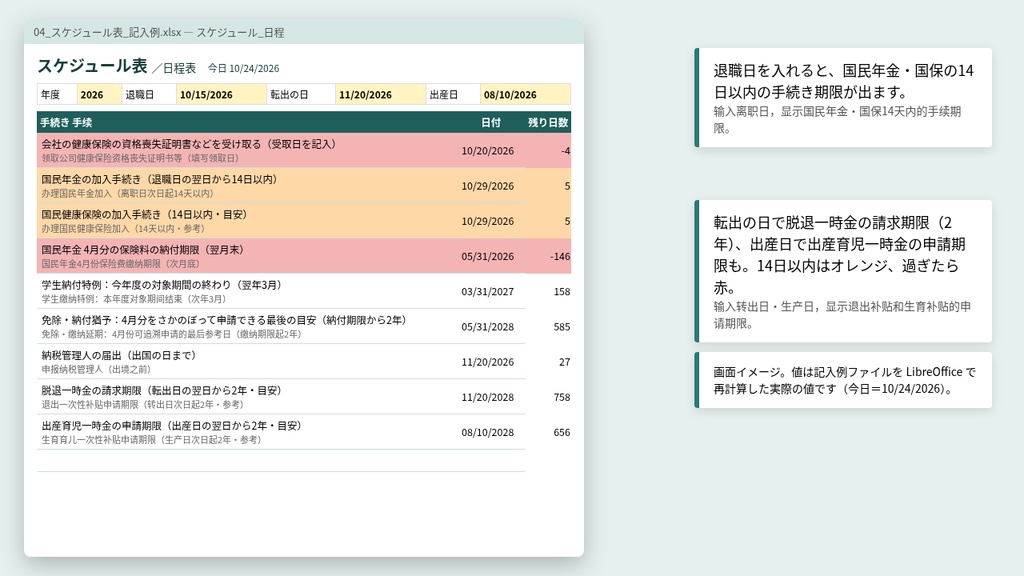 在日外国人 年金・健康保険 日中対訳ガイド|脱退一時金・国民健康保険の減免・学生納付特例【中国語/PDF・期限が出るExcel】