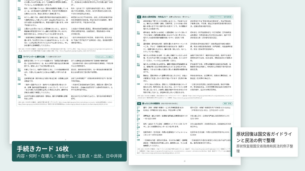 在日外国人 銀行口座・携帯電話・住居契約 日中対訳ガイド|ゆうちょ・入国後6か月・MNP・敷金礼金・原状回復【中国語/PDF・初期費用Excel】