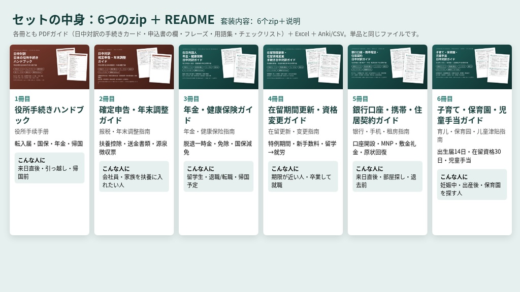 在日生活 手続きガイド 6冊セット|役所・税金・年金/保険・在留更新・銀行/携帯/住居・子育て【日中対訳/中国語・PDF+Excel】