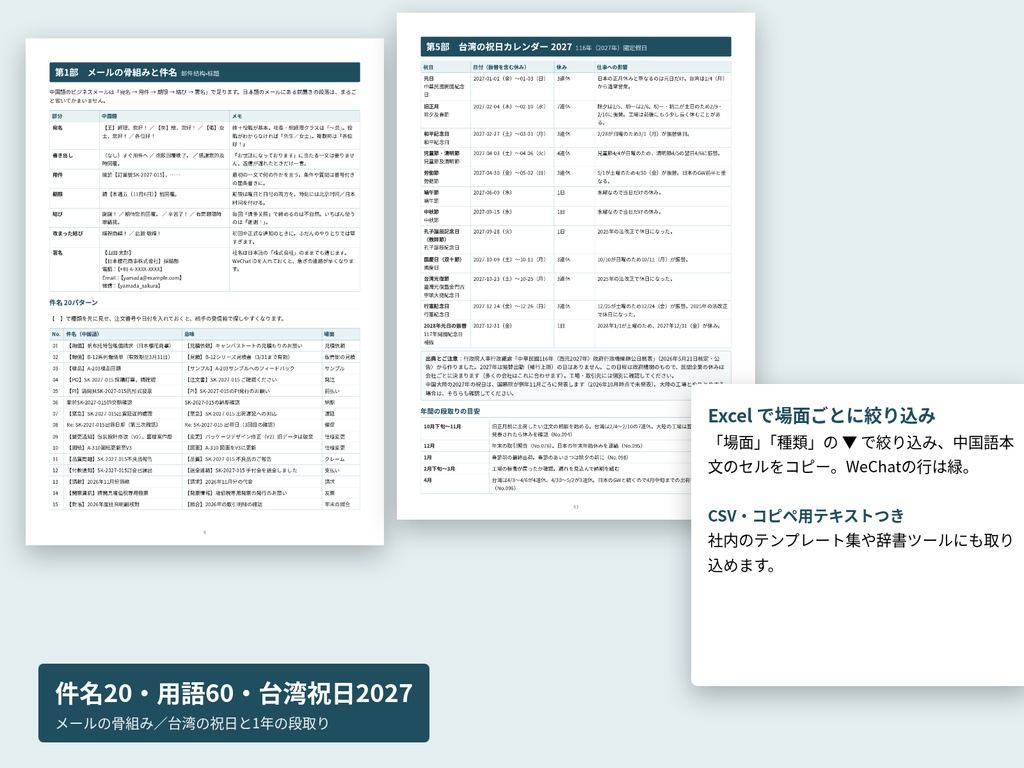 そのまま使える 中国語ビジネスメール・WeChat文例集120【繁體字版】(日中対訳)|見積・値段交渉・発注・納期催促・不良クレーム・發票【PDF+Excel】