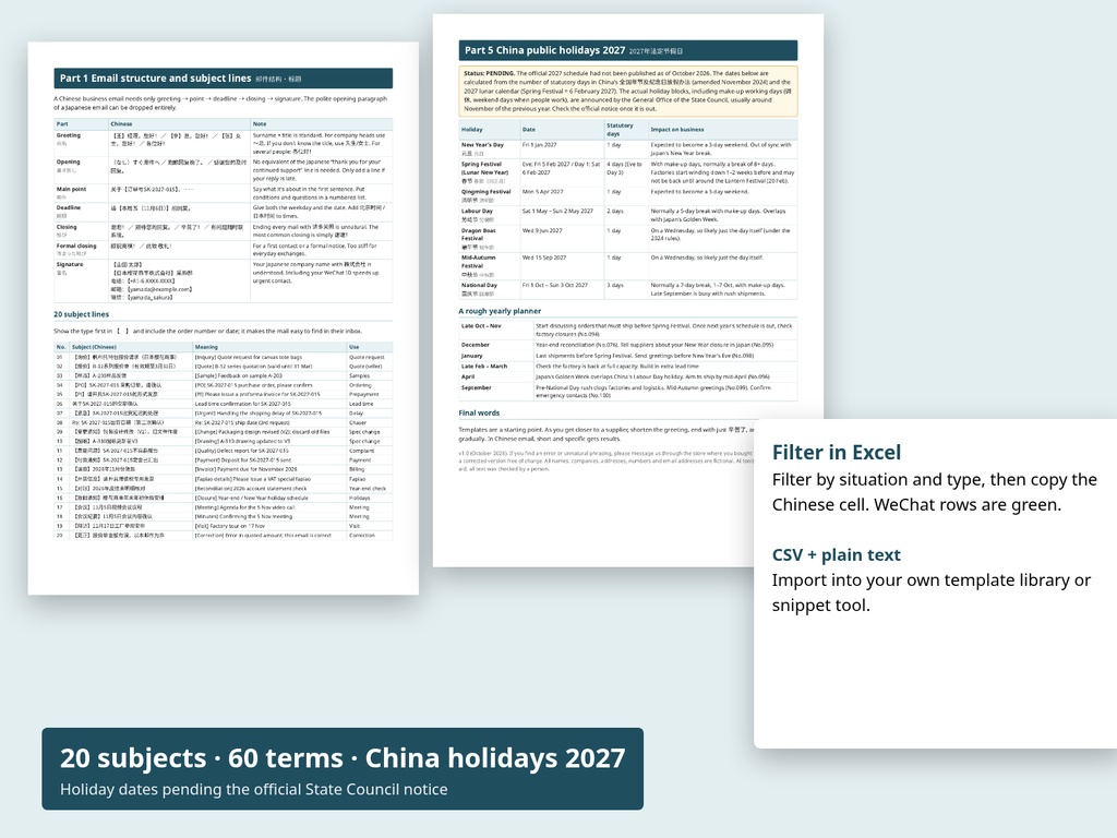 Chinese Business Email Templates 120 + WeChat Messages | English Notes | PDF + Excel