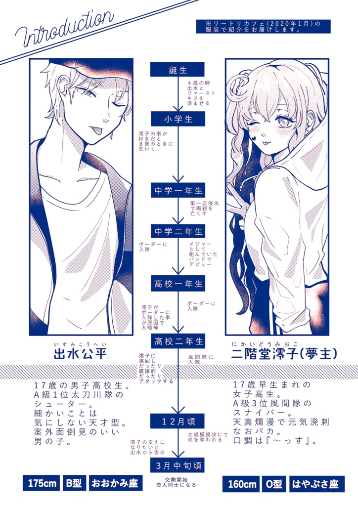 ステラナイトスピカ