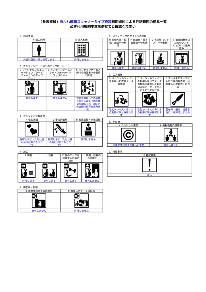 【+head】ヨルハ部隊スキャナータイプ衣装【Free】
