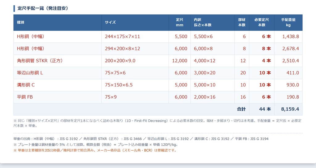 Auto Sekisan|鋼材積算アプリ(DXF取込・JIS単重内蔵・Excel/PDF出力)