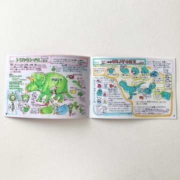 古生物復元グッズおまけの説明ペーパーたち