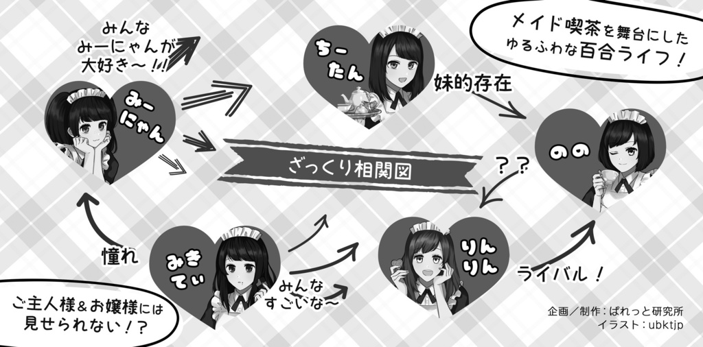 めいだーりんな人々