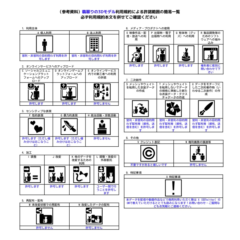 オリジナル3Dモデル「翡翠りの / Hisui_Rino」