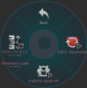ERPレディ・ERP Ready