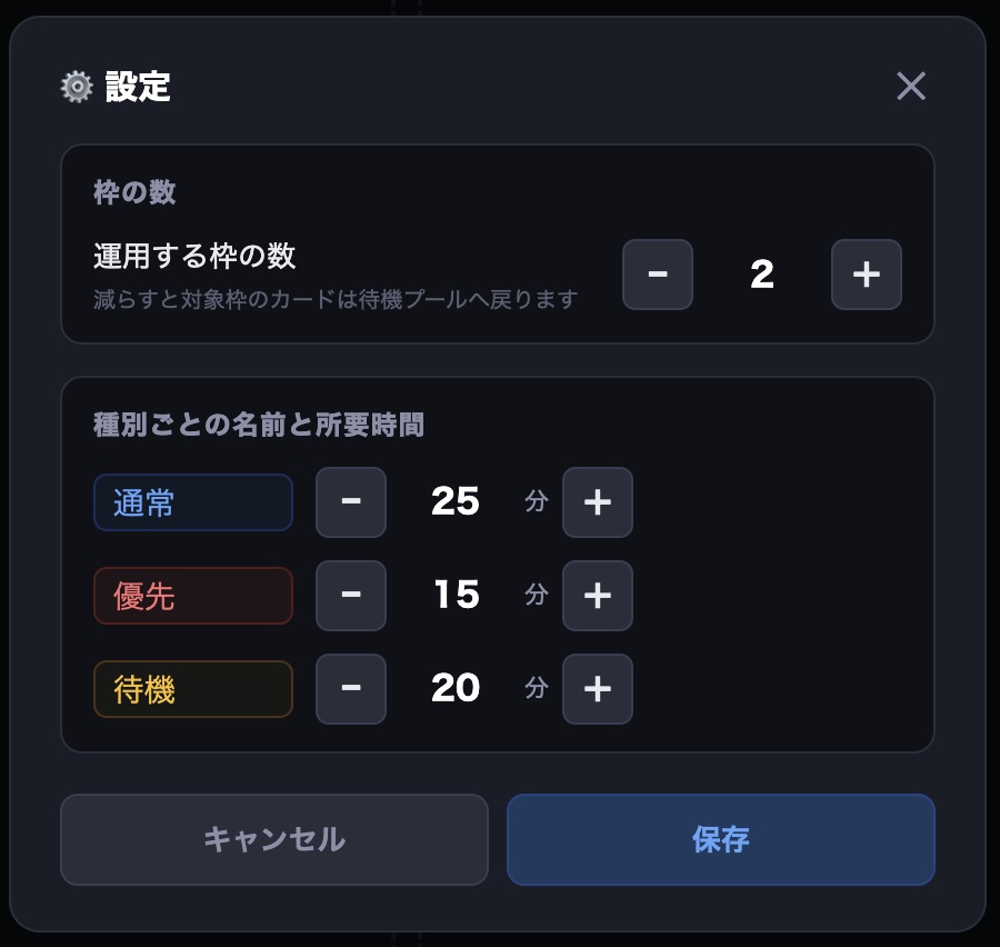 待ち時間管理ツール|複数の枠と順番をリアルタイム管理