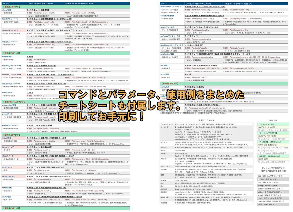 立ち絵プラグイン「TRP_Skit」(for RPGツクールMV)