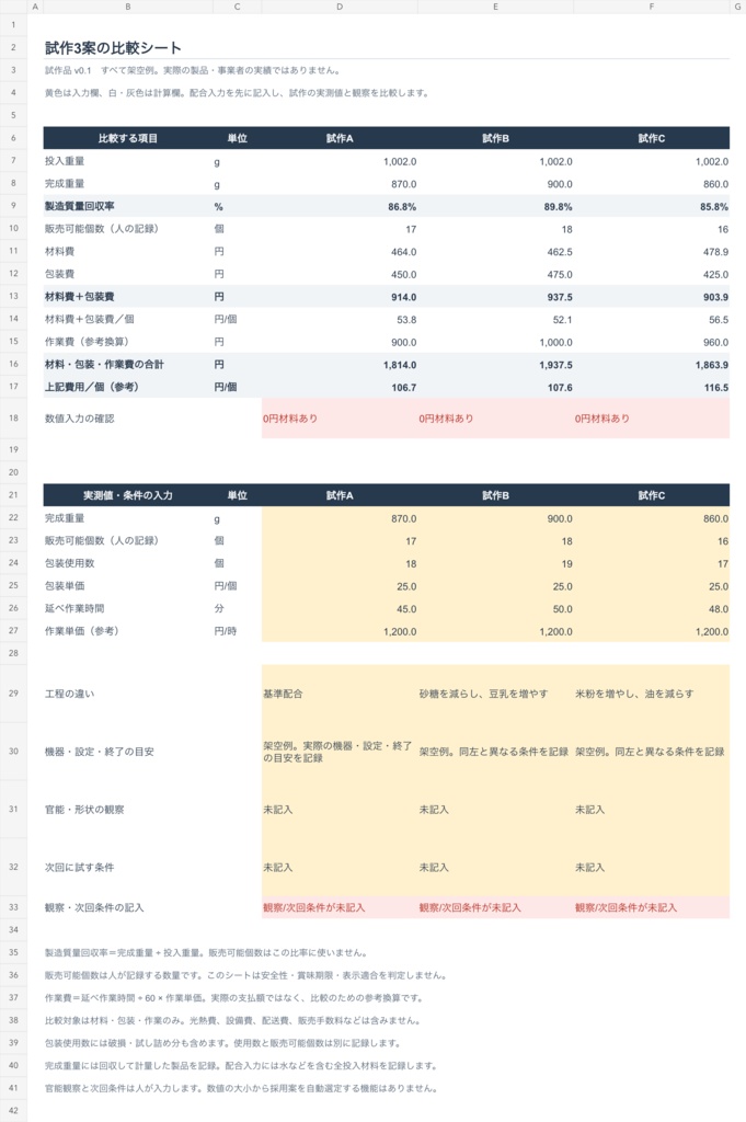 菓子・加工食品の試作3案比較シート｜配合・出来上がり量・費用を比較【Excel／β版】