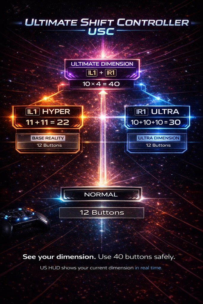 Ultimate Shift Controller v2.0.4.2