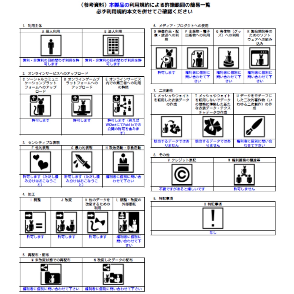 【VRChat向け】トマトとキュウリと新玉ねぎのサラダ・野菜サラダ・さっぱりサラダ/vegetable salad