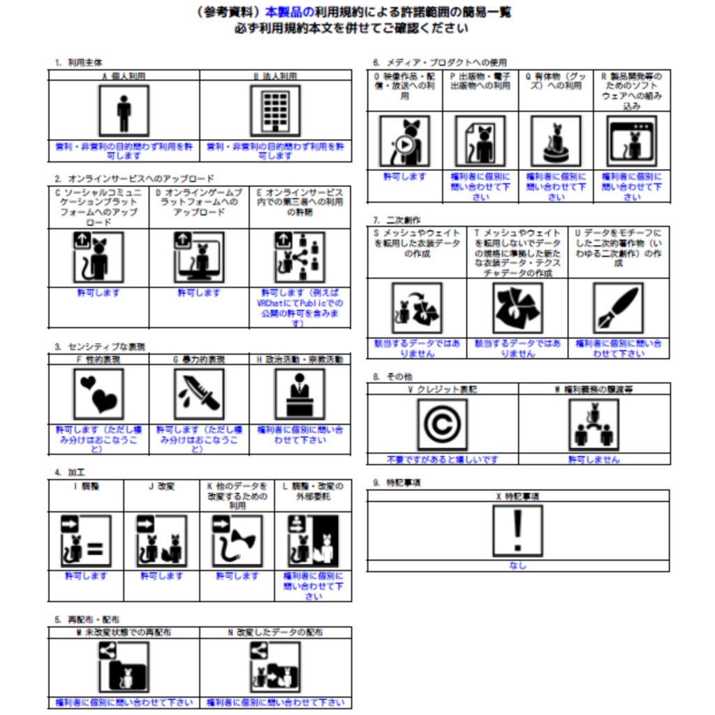 【VRChat向け】いくら丼・いくらごはん・イクラ丼/ikura rice bowl