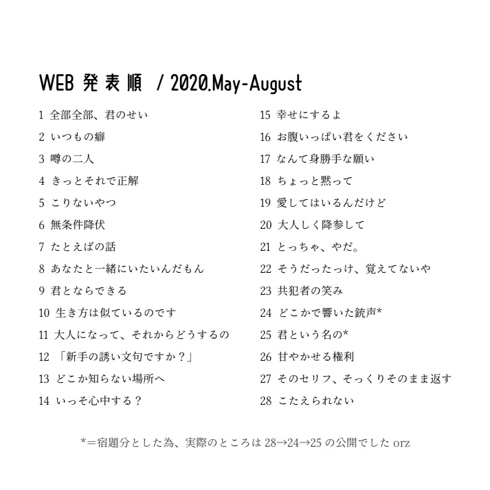 FLOODING(新茶ぐだ♀140字まとめ①)