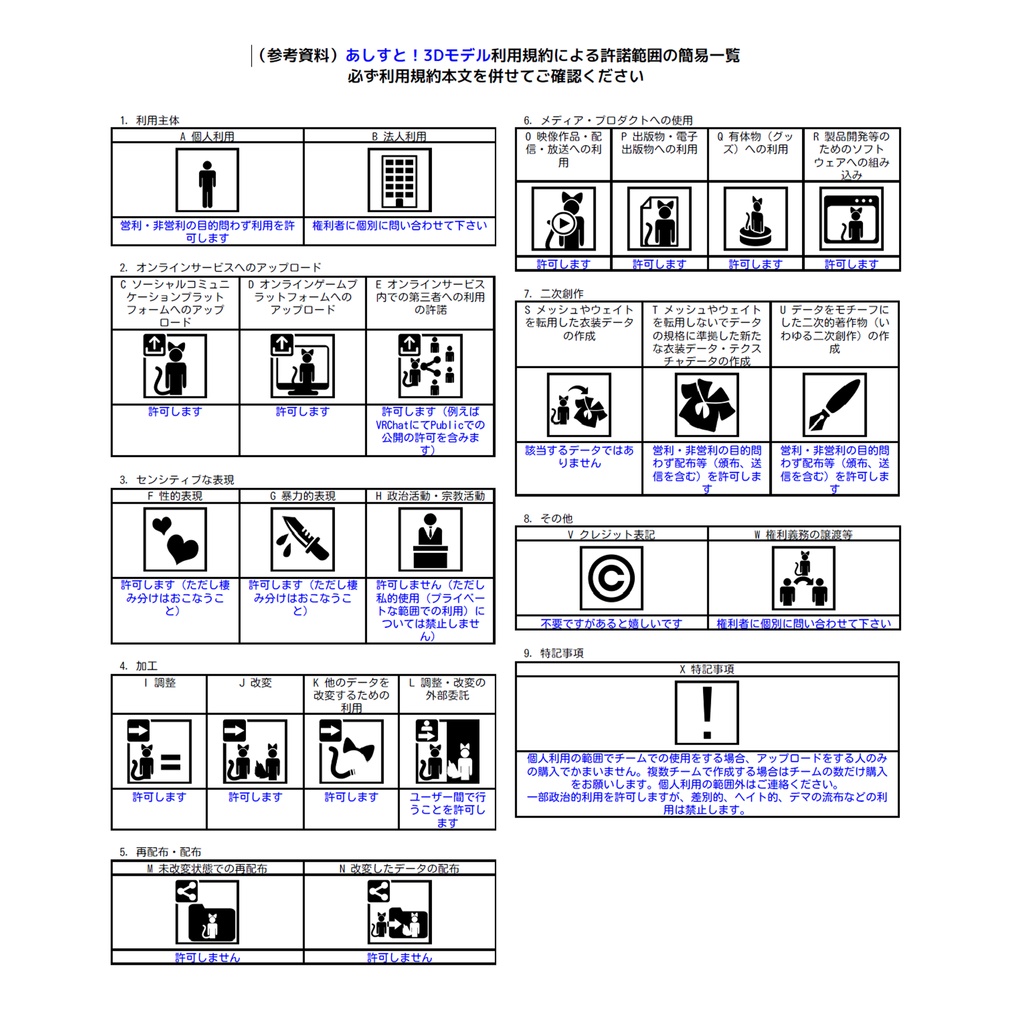 こもるところ。(ガレージオフィス型3Dモデル・VRChat想定)