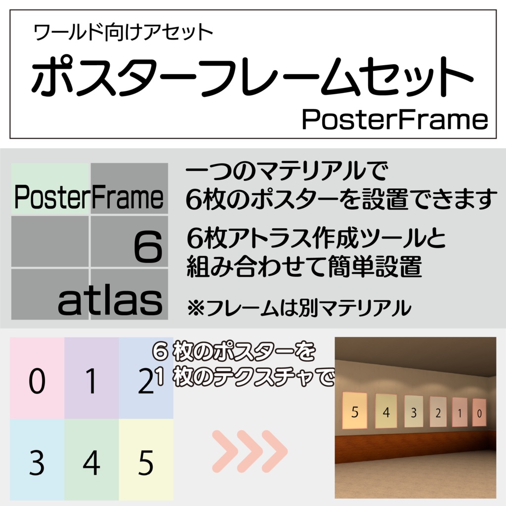 【VRChat向け】6面アトラス・ポスターフレームセット（1テクスチャで6面対応・縦横計12個セット）