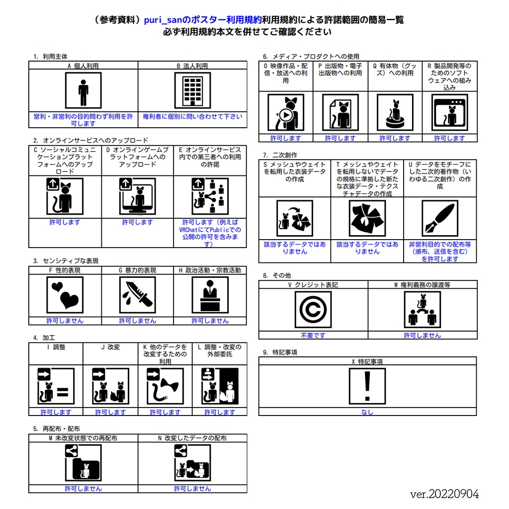 ぷりいずむ宣伝ポスター【FREE】
