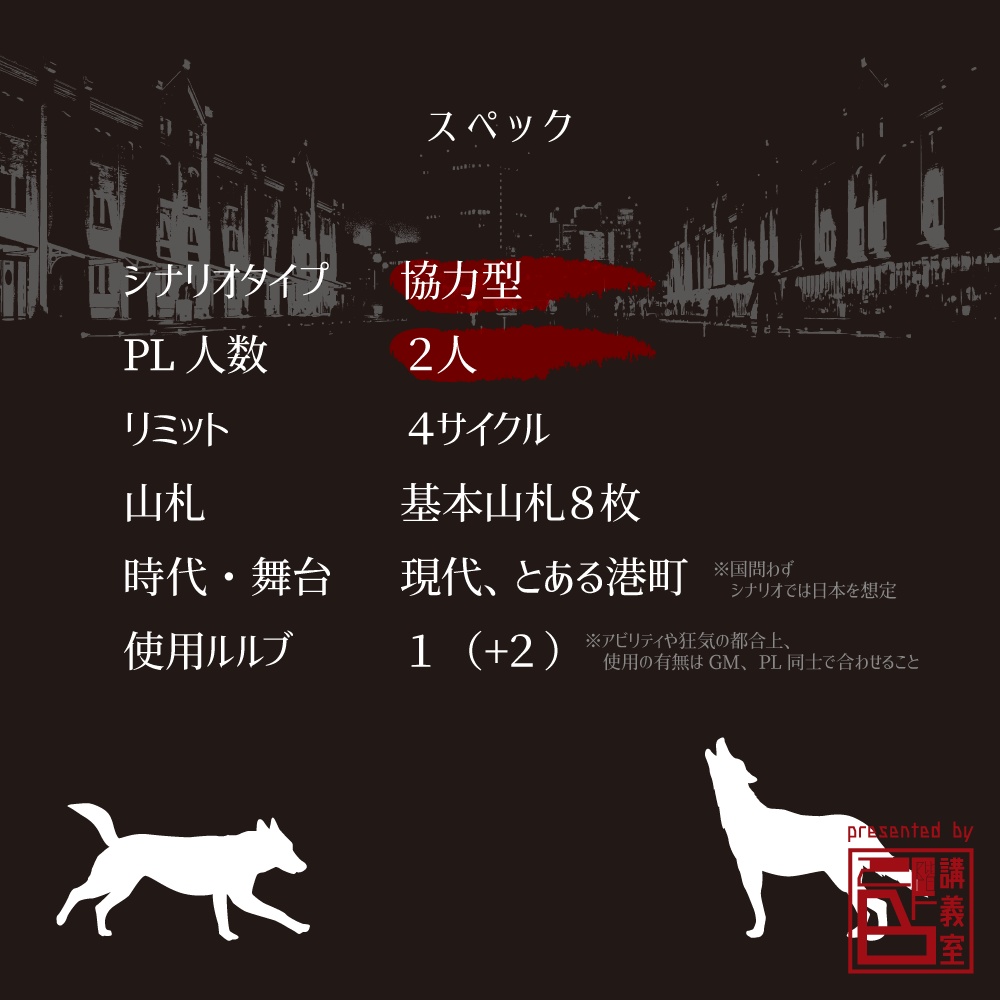 【Uglymen’s showdown】inSANe用シナリオ