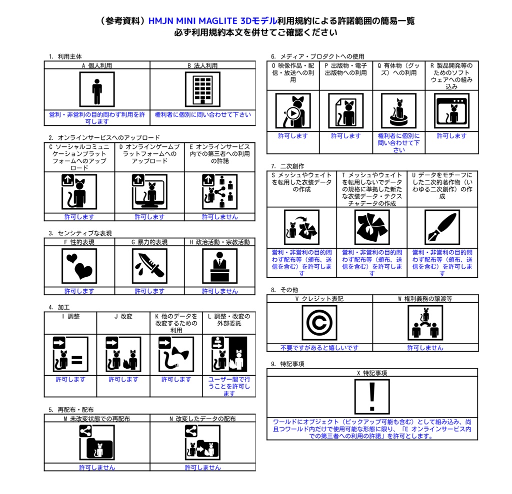 【VRChat想定】MINI MAGLITE - ミニマグライト