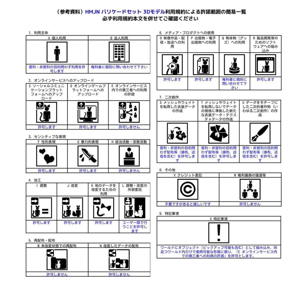 【VRChat想定】バリケードセット