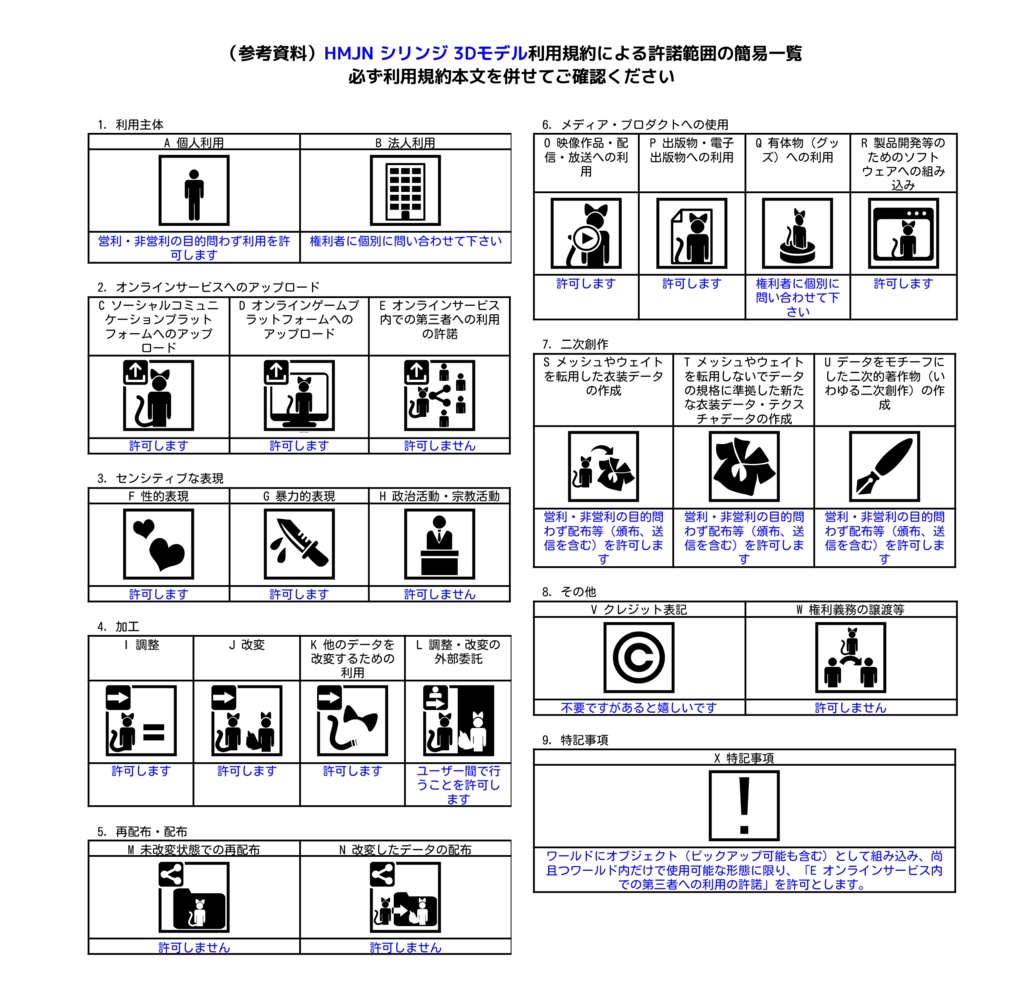 【VRChat想定】メディカルシリンジ
