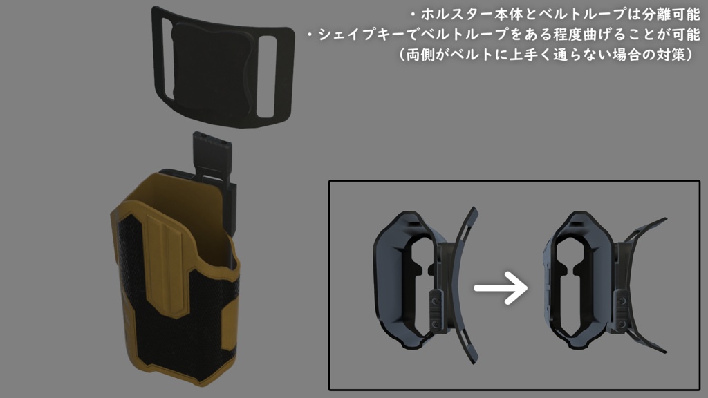 【VRChat想定】マルチフィットホルスター「OMNIVORE」