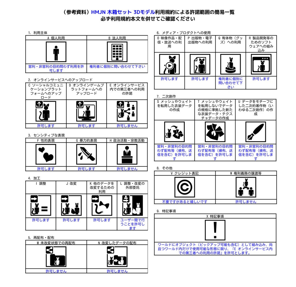 【VRChat想定】木箱セット