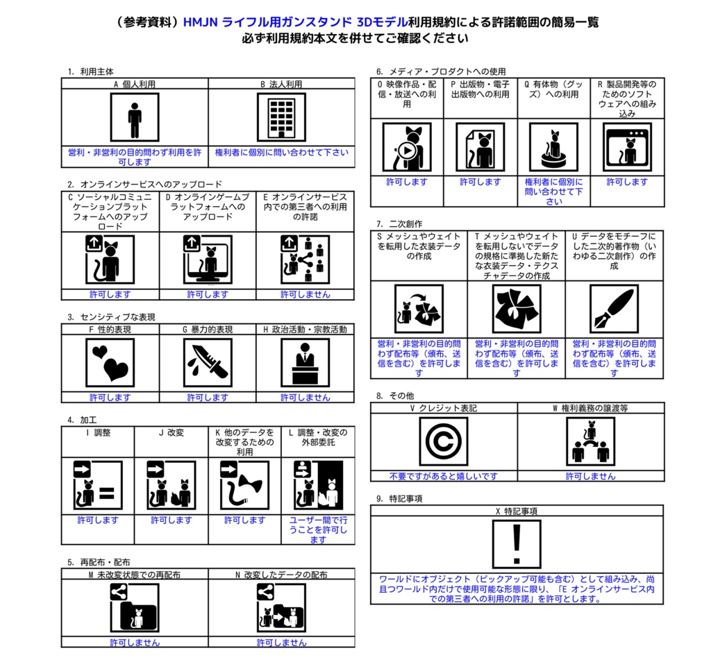 【VRChat想定】ライフル用ガンスタンド【無料】