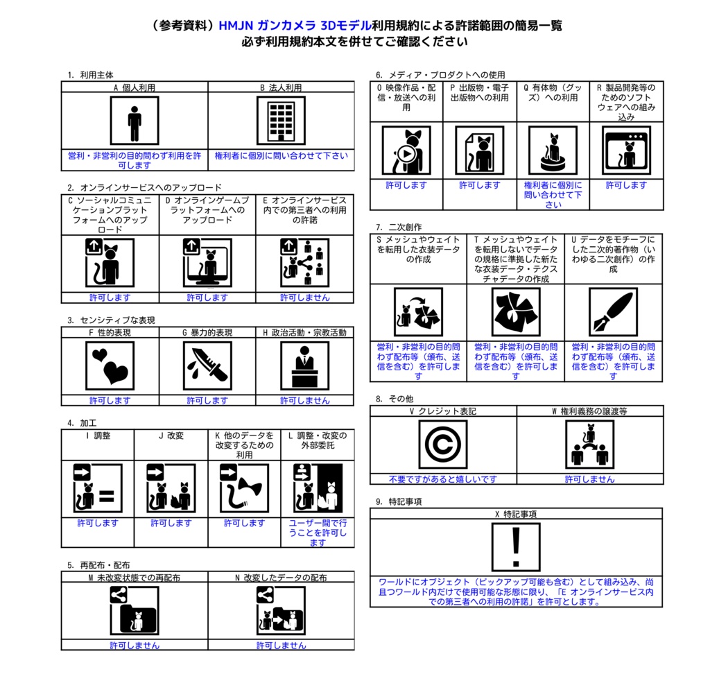 【VRChat想定】ガンカメラ