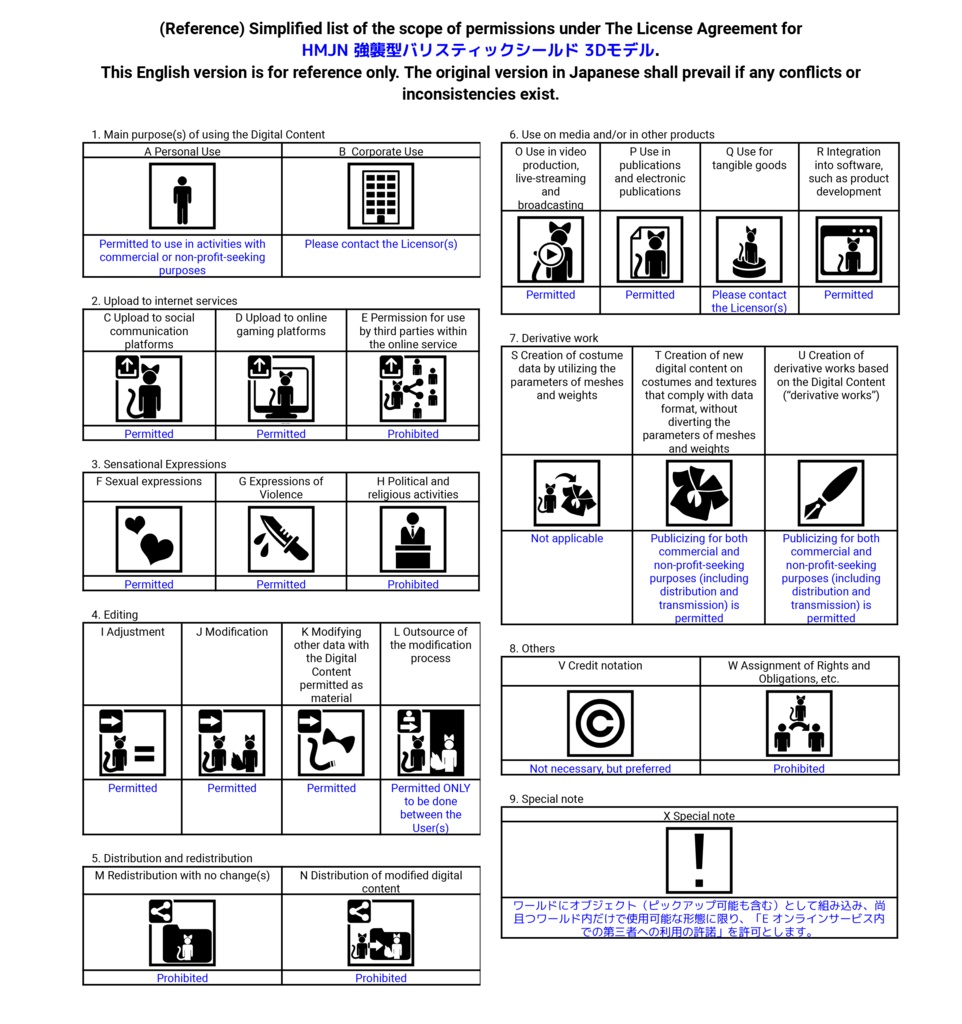 【VRChat想定】強襲型バリスティックシールド
