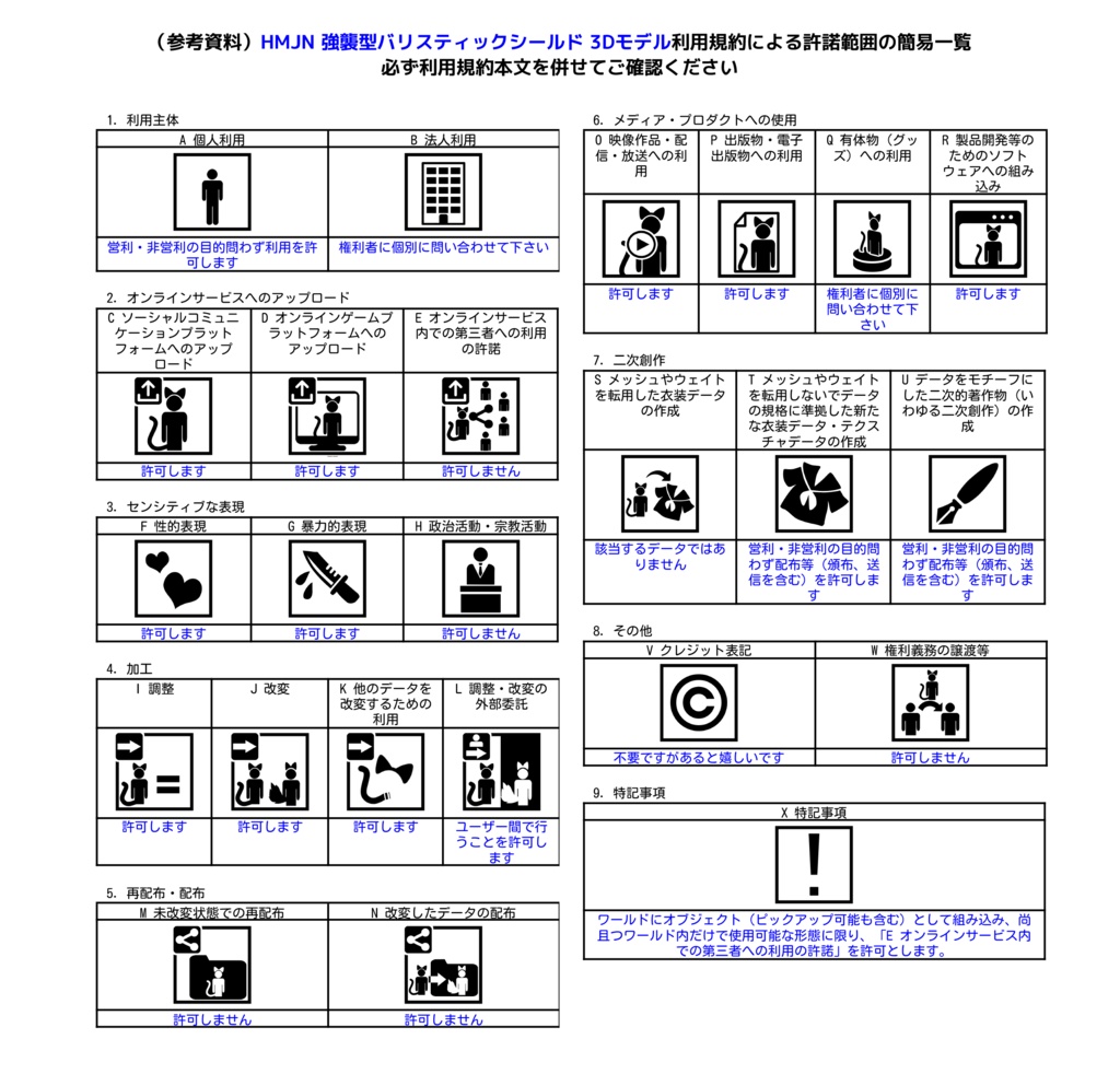 【VRChat想定】強襲型バリスティックシールド
