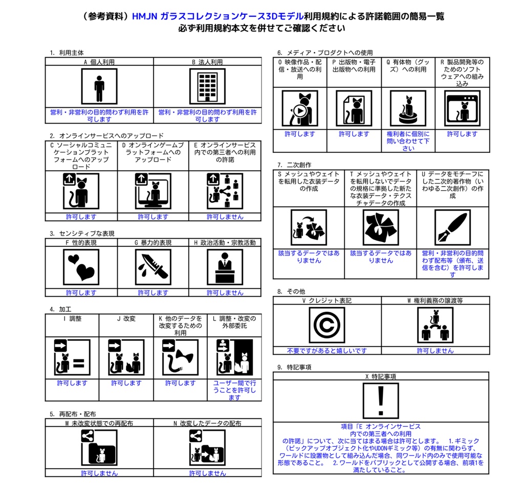 【VRChat想定】ガラスコレクションケース