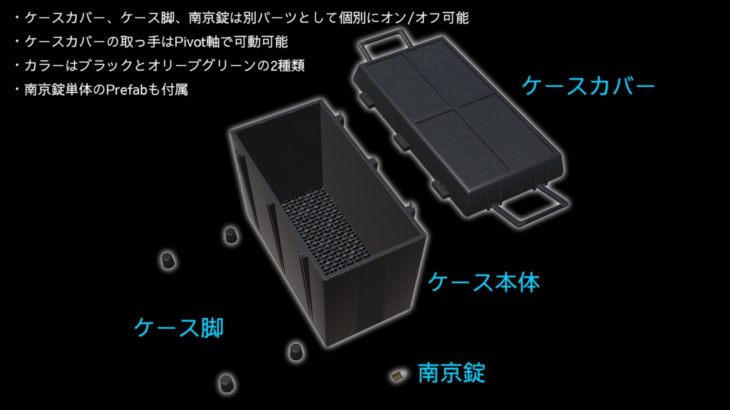 【VRChat想定】プロテクターケース