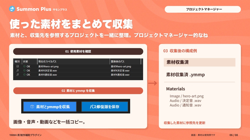 YMM4用 サムネイルテンプレート&多機能ツール 【Summon Plus 初期リリース版(β)】