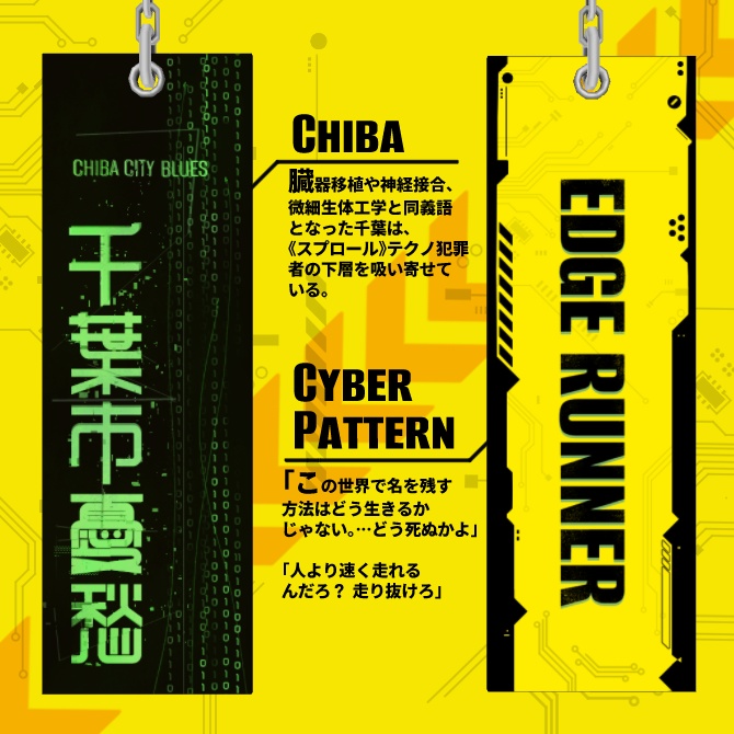 サイバーパンクピアスセット