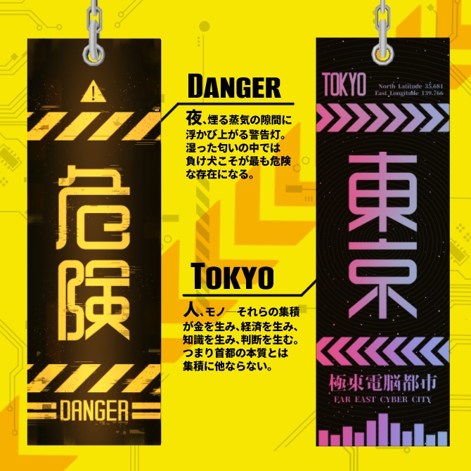 サイバーパンクピアスセット