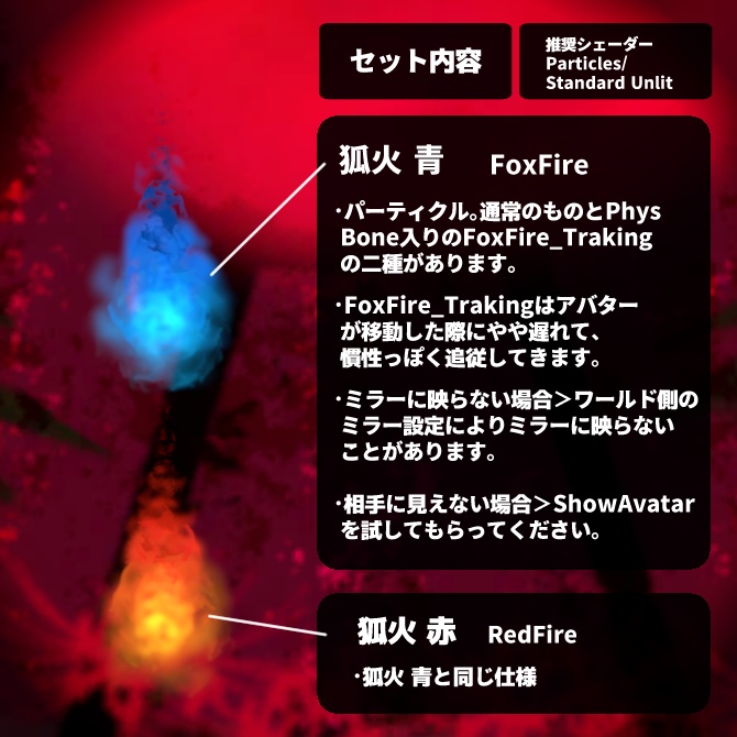 狐面&狐火セット