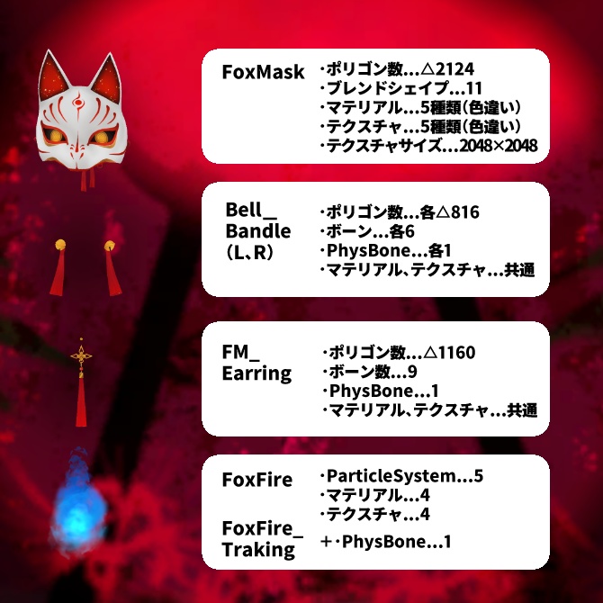 狐面&狐火セット