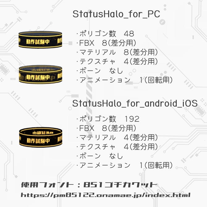 ステータス表示ヘイロー