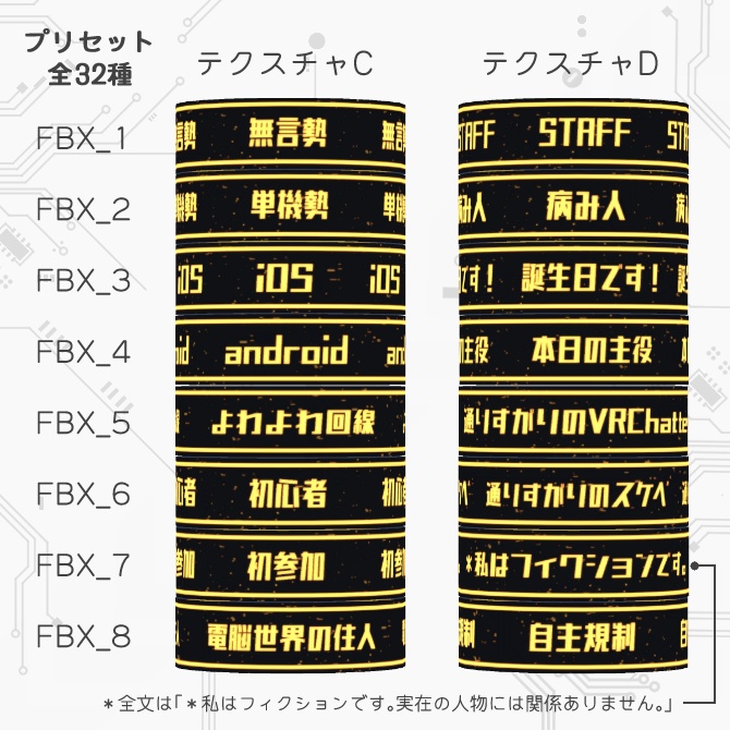 ステータス表示ヘイロー