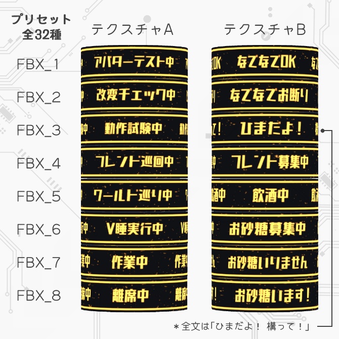 ステータス表示ヘイロー