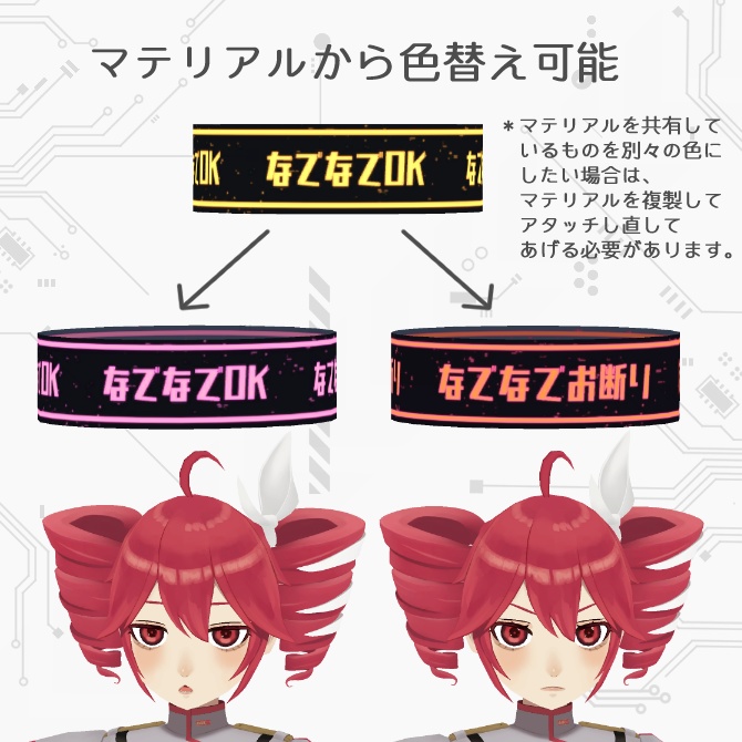 ステータス表示ヘイロー