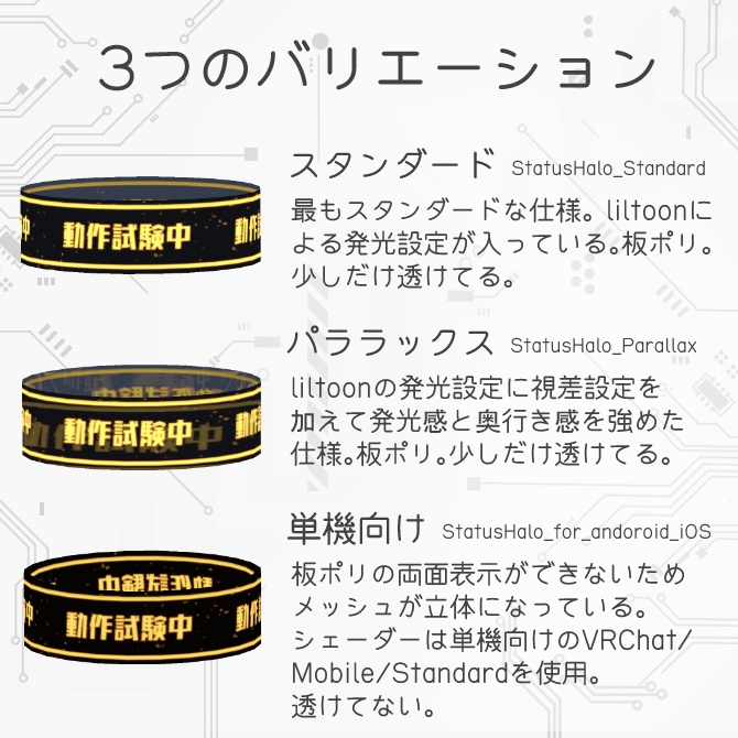 ステータス表示ヘイロー