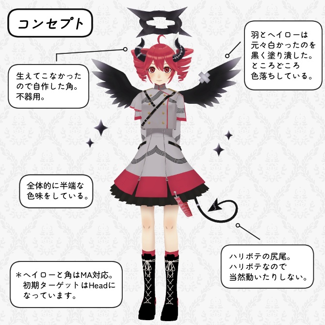 悪魔になりたい天使の装飾