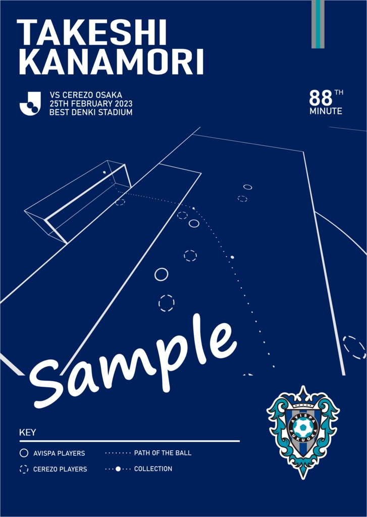 [ポスター] 2023 J1リーグ 第02節 アビスパ福岡 vs セレッソ大阪 金森健志（各バリエーション）