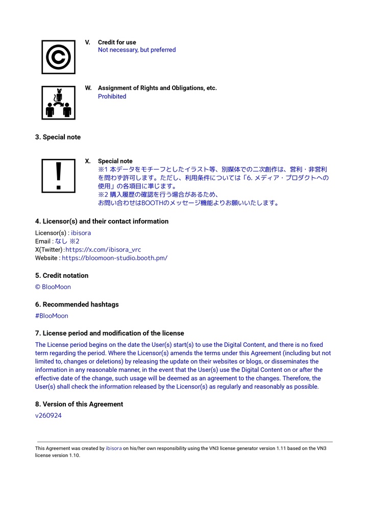 BlooMoonアバター用3Dアセット利用規約