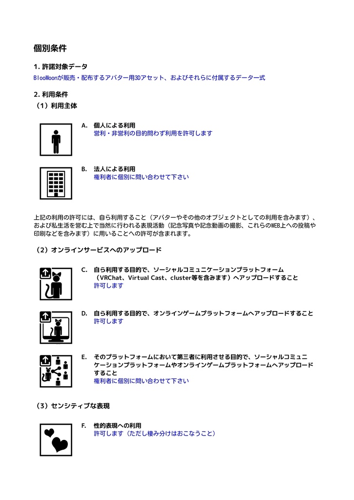 BlooMoonアバター用3Dアセット利用規約