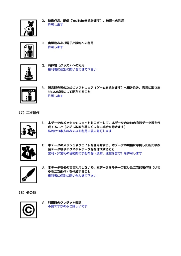 BlooMoonアバター用3Dアセット利用規約